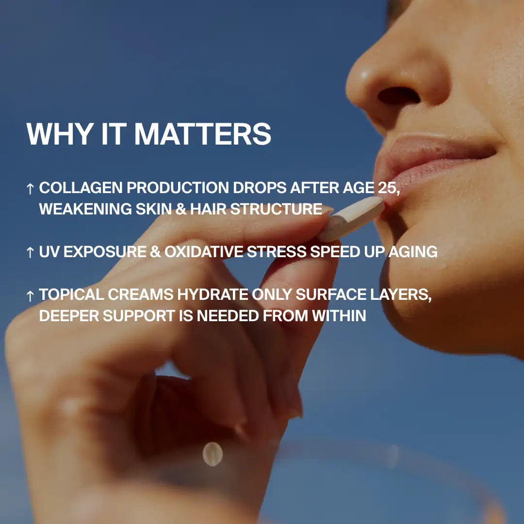 Eine Frau trägt Lippenbalsam auf, während der Text erklärt, dass nach dem 25. Lebensjahr die UV-Belastung und eine begrenzte Anzahl an topischen Cremes die Hautalterung beeinflussen - was die Vorteile von DALUMA SIX ELEMENTS SKIN KOLLAGEN KAPSELN für eine bessere Feuchtigkeitsversorgung und Elastizität hervorhebt.