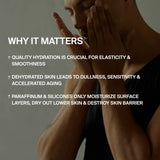 Eine Person berührt ihr Gesicht sanft mit beiden Händen. HYDRATING ESSENTIALS von DALUMA liefert hochwertige Feuchtigkeit für die Elastizität der Haut und hilft, vorzeitiger Hautalterung vorzubeugen - ganz ohne schädliche Paraffine oder Silikone.