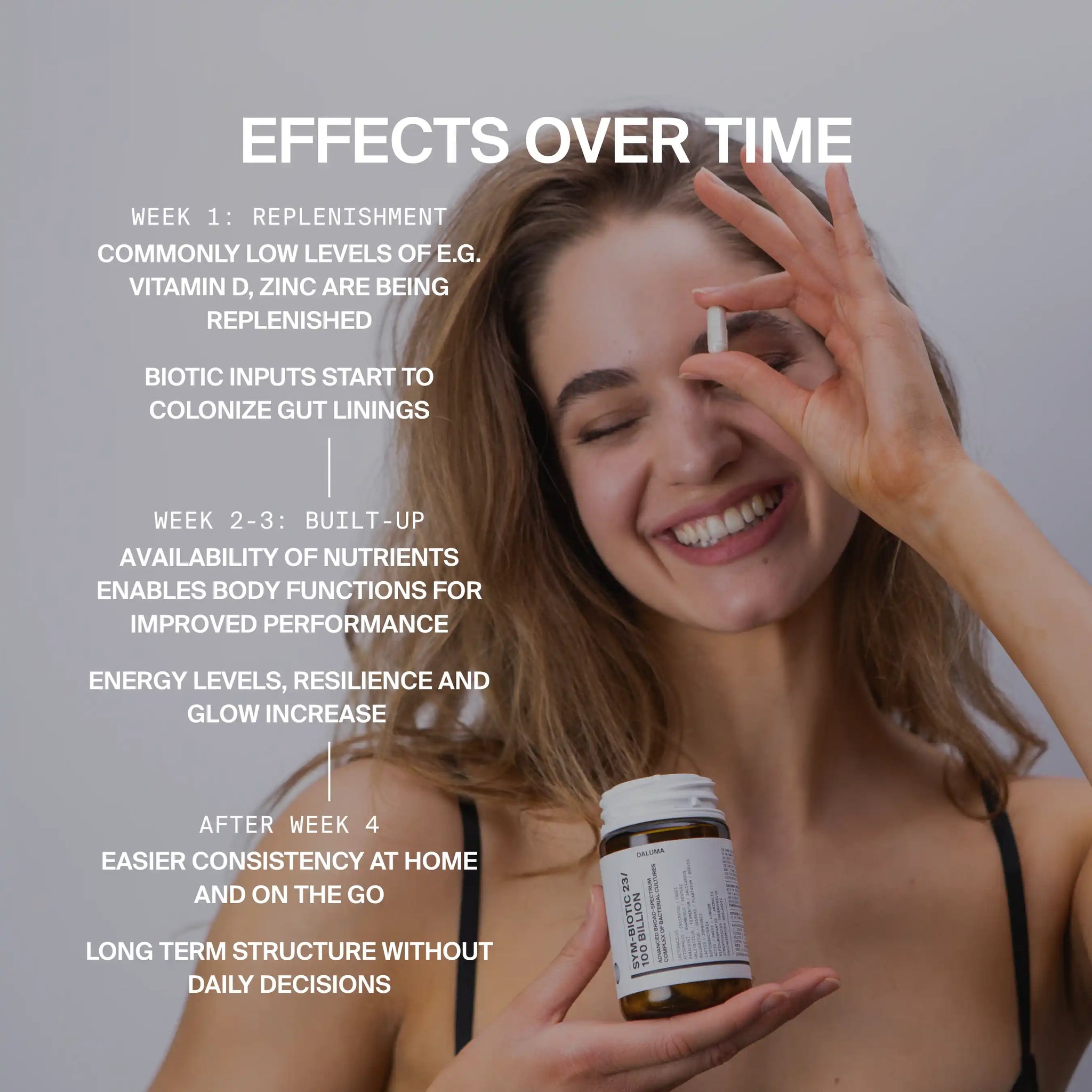 Eine lächelnde Frau hält ein Glas DALUMA Holistic Health Supplement Protokoll in der Hand und macht eine 