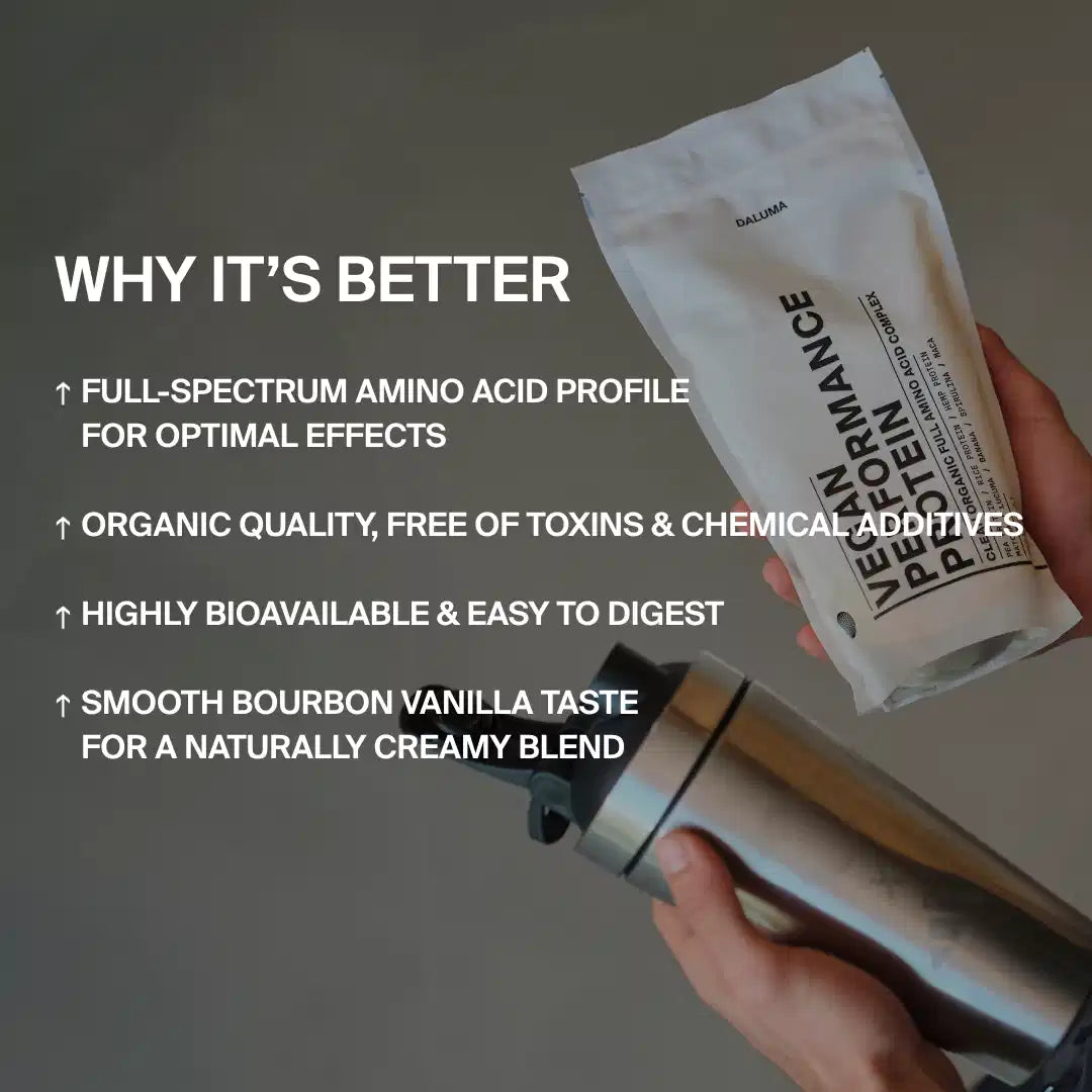 Eine Hand hält einen VEGANES PERFORMANCE PROTEIN ALL FLAVORS-Beutel von DALUMA, eine andere einen Shaker. Der Text hebt Aminosäuren mit vollem Spektrum, organische Inhaltsstoffe, keine Giftstoffe, hohe Bioverfügbarkeit und einen sanften Bourbon-Vanille-Geschmack hervor.
