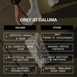 Eine Vergleichstabelle für DALUMA VEGANES PERFORMANCE PROTEIN VANILLE und andere Produkte, die DALUMA's natürliche Vanille, zertifiziertes Bio-Eiweiß und veganes Protein mit allen essentiellen Aminosäuren und Mikronährstoffen, ohne künstliche Zusätze, hervorhebt.