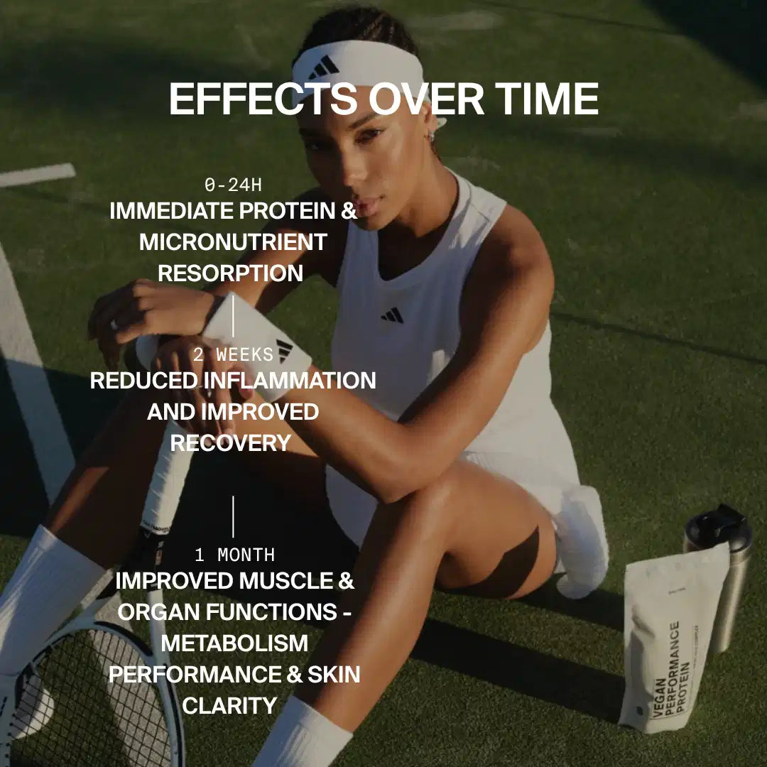 Eine Frau in Sportkleidung sitzt auf einem Tennisplatz mit einem Schläger und einer Wasserflasche. Text-Hervorhebungen: DALUMA VEGANES PERFORMANCE PROTEIN VANILLE unterstützt die Proteinabsorption, reduziert Entzündungen und steigert Muskeln, Stoffwechsel und Leistung.