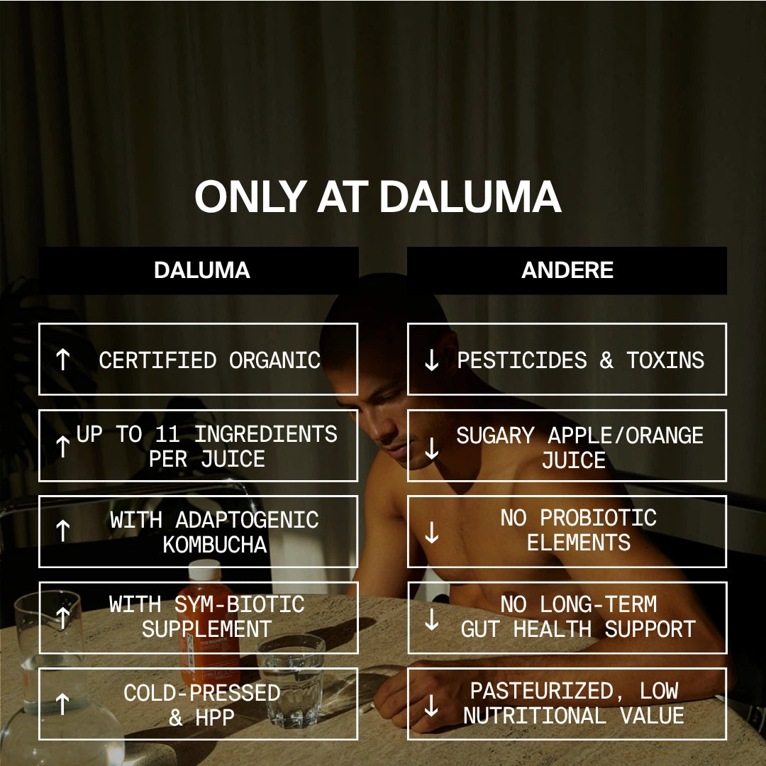 Eine Vergleichstabelle hebt die Vorteile von DALUMAs BETTER GUT SAFTKUR 7 TAGE gegenüber anderen Säften hervor und zeigt Merkmale wie bio-kaltgepresste Säfte, vielfältige Inhaltsstoffe, Probiotika und Darmgesundheit. Im Hintergrund sitzt eine Person an einem Tisch.