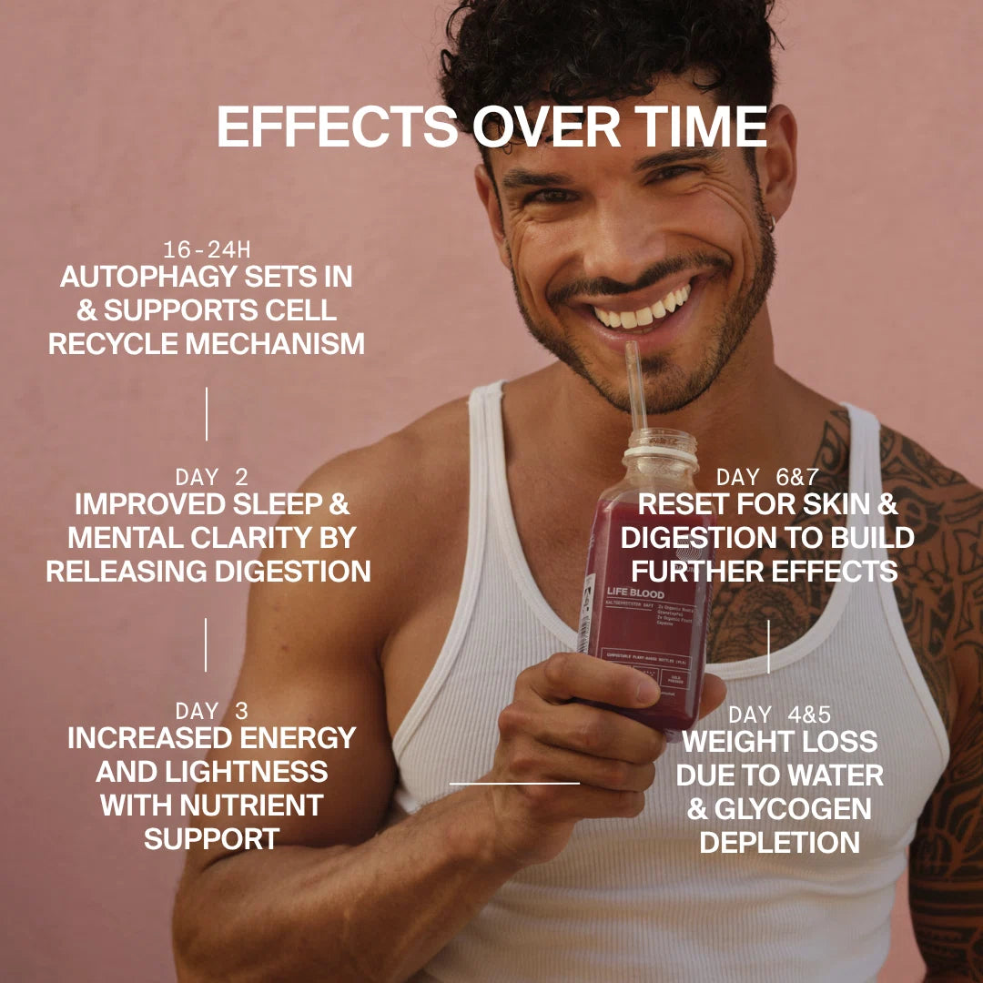 Ein lächelnder Mann in einem weißen Tank-Top hält eine Flasche mit einem Strohhalm. Der eingeblendete Text hebt hervor, wie DALUMA BESSERE SAFTKUR 7 TAGE die Autophagie ankurbeln, den Schlaf verbessern, die Energie steigern, die Gewichtsabnahme unterstützen und Haut und Verdauung verbessern kann.