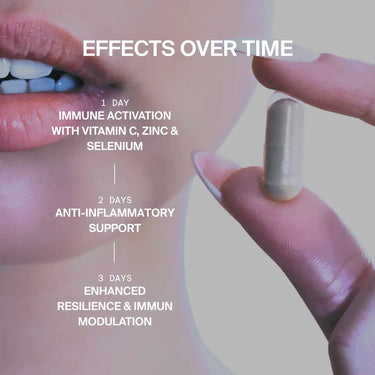 Nahaufnahme einer Person, die eine Kapsel an ihre Lippen hält. Der Text hebt DALUMA DEFENCE DUO hervor: Tag 1 - Vitamin C, Zink, Selen zur Aktivierung des Immunsystems; Tag 2 - Allicin zur Unterstützung der Entzündungshemmung; Tag 3 - Stärkung der Widerstandsfähigkeit und des Immungleichgewichts.