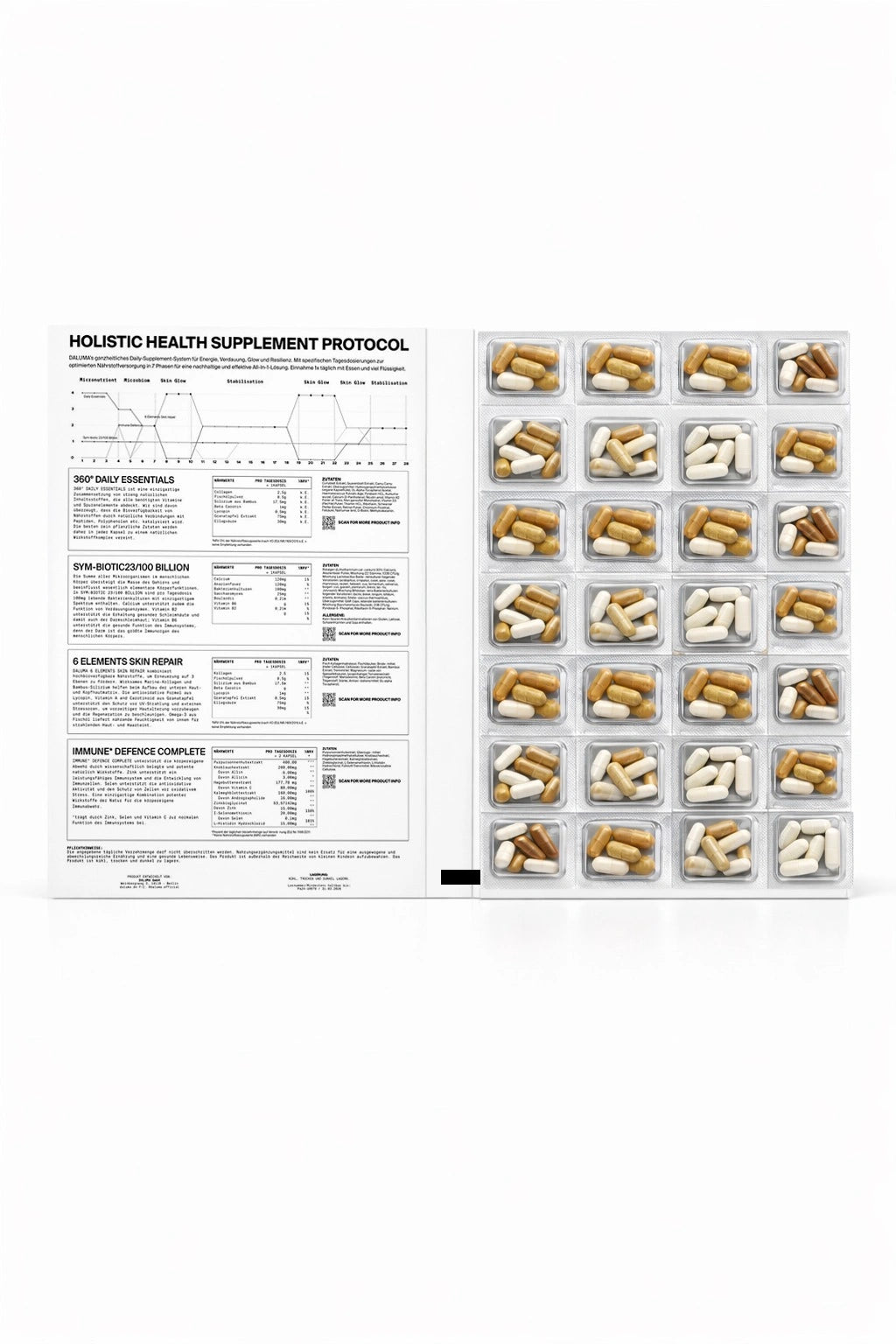 Eine DALUMA Ganzheitliche Gesundheitsergänzung Protokoll Blisterpackung mit 28 verschiedenen Kapseln und Tabletten ist neben einem gedruckten Ergänzungsprotokoll abgebildet, in dem die Inhaltsstoffe aufgelistet sind und das Ihre tägliche Ergänzungsroutine skizziert.