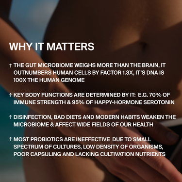 Infografik mit dem Titel WHY IT MATTERS mit vier Punkten über das Darmmikrobiom, seine Auswirkungen auf die Gesundheit, die Grenzen der meisten Nahrungsergänzungsmittel und wie Gewohnheiten den guten Bakterien schaden können - mit dem SYM-BIOTIC 23/100 BILLION DARMBAKTERIEN DOUBLE von DALUMA.
